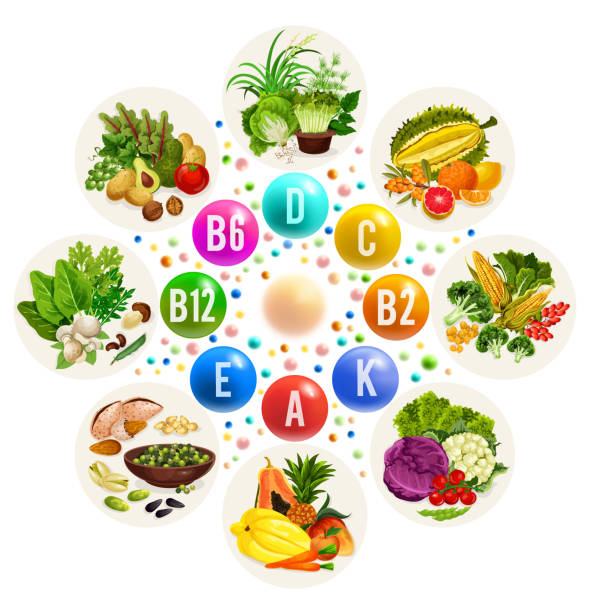 Top Beard Growth Vitamins: What Vitamins Are Good for Beard Growth?