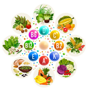 Top Beard Growth Vitamins: What Vitamins Are Good for Beard Growth?